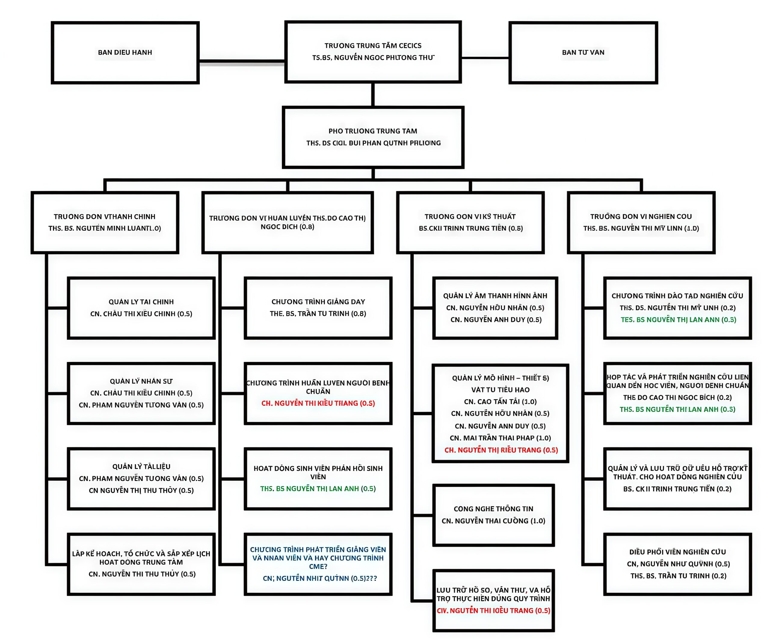 BeautyPlus IMAGE ENHANCER 1769415206227